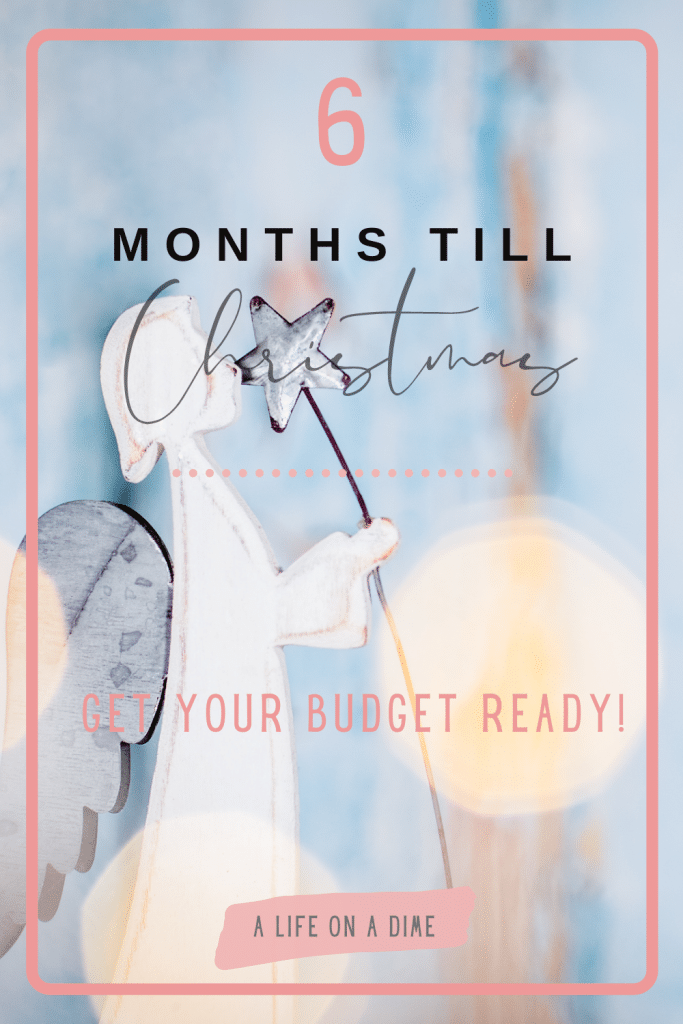 budget for Christmas
